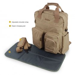 Multi-functional Diaper Backpack with Changing Pad